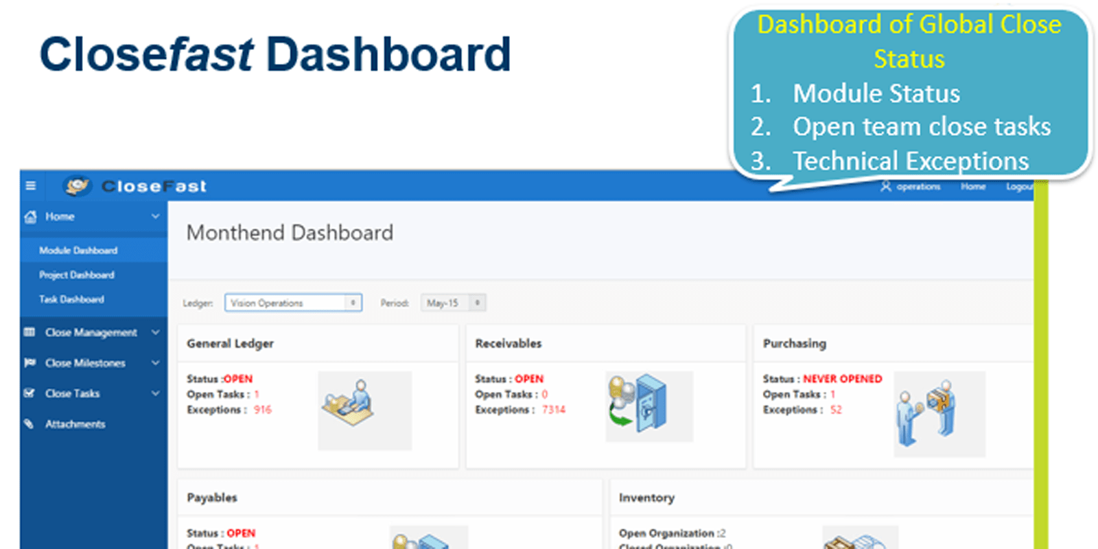 Close Fast application product